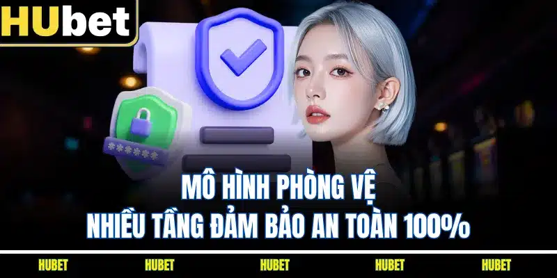 Mô hình phòng vệ nhiều tầng đảm bảo an toàn 100%